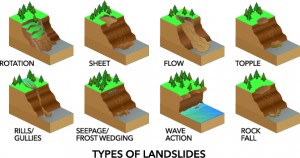 Landslides_guideline5